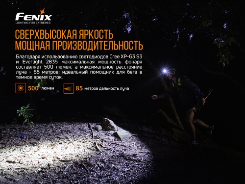 Налобный фонарь Fenix HL18RW черный, HL18RWBlack фото 5